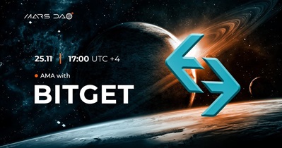 Bitget Telegram पर AMA