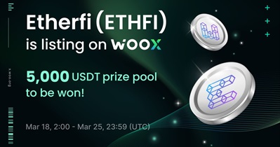 Ether.fi to Be Listed on WOO X on March 18th