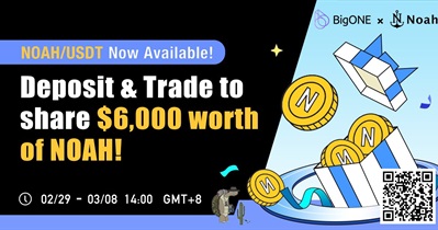 Noahswap to Be Listed on BigONE on February 29th