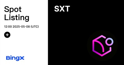 Space and Time to Be Listed on  BingX on May 8th