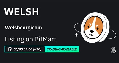 WELSH CORGI COIN to Be Listed on BitMart on May 6th