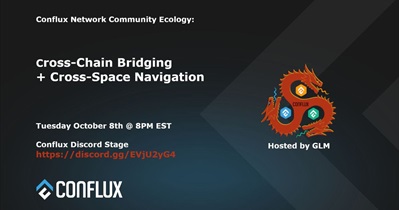 Conflux Token проведет стрим в Discord 8 октября