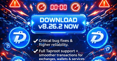 Core Node V8.26.2
