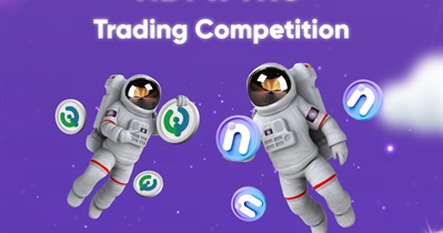 Торговый конкурс на бирже Tokocrypto