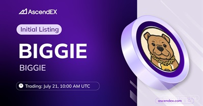 Biggie to Be Listed on AscendEX