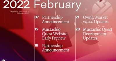 Vista previa temprana del sitio web de Mustachio Quest