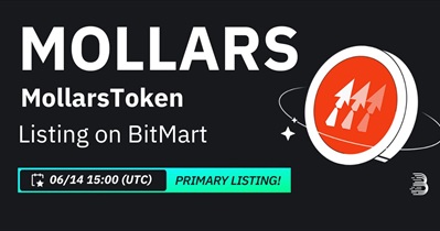 MollarsToken to Be Listed on BitMart on June 14th
