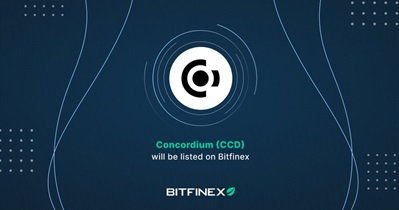 Lên danh sách tại Bitfinex