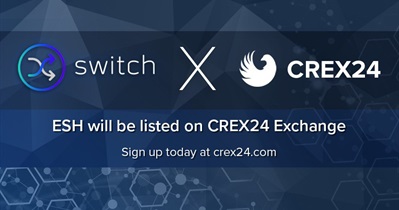 Crex24에 상장