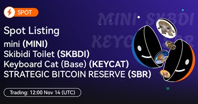 Keyboard Cat (Base) to Be Listed on BVOX