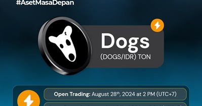 Indodax проведет листинг Dogs