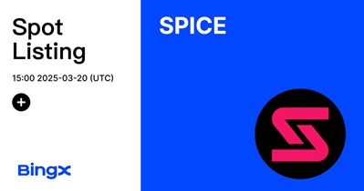 Spice to Be Listed on BingX on March 20th