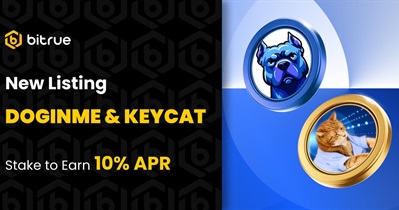 Bitrue проведет листинг Keyboard Cat 18 марта