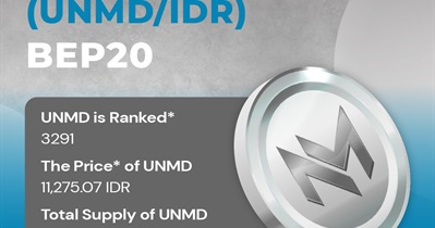 Utility NexusMind to Be Listed on Indodax on March 5th