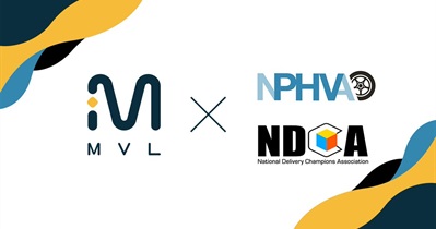 MVL заключает партнерство с NPHVA и NDCA