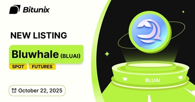 Bitunix проведет листинг Bluwhale