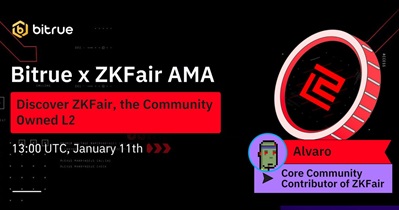 ZKFair проведет АМА в X 11 января
