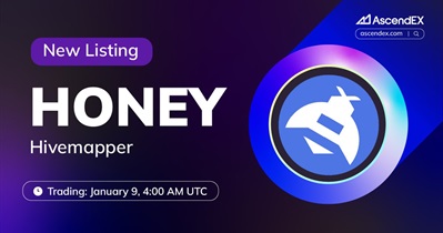 Hivemapper to Be Listed on AscendEX on January 9th