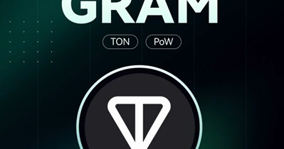 Gram to Be Listed on CoinEx