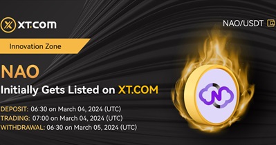 XT.COM проведет листинг Nettensor 4 марта
