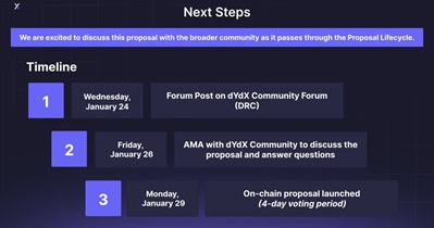 dYdX to Hold AMA on Zoom on January 26th
