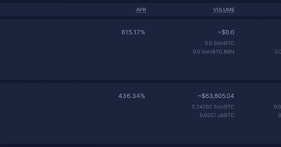 SolvBTC na Base