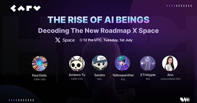 CARV to Hold AMA on X on July 1st