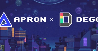 Partnership With Apron Network