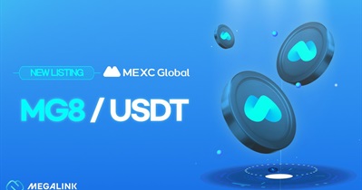 Megalink to Be Listed on MEXC