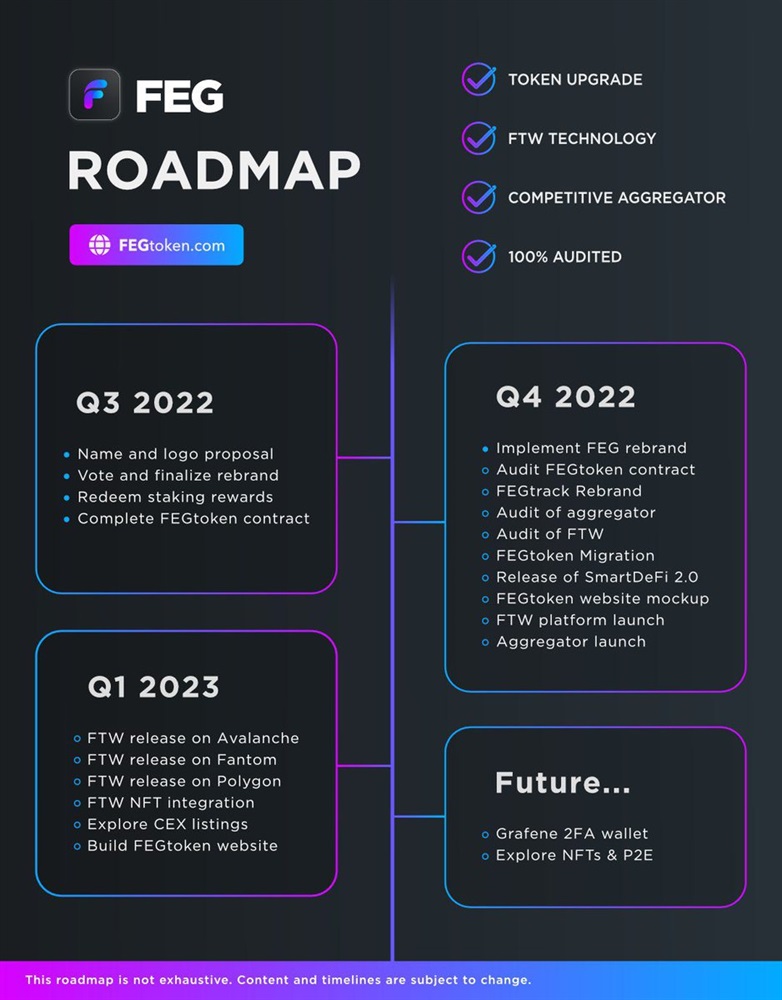 Tap swap token