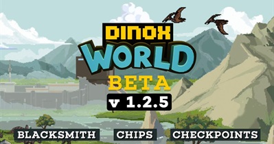 Atualização do DinoX World Beta v.1.2.5