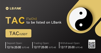 Lên danh sách tại LBank