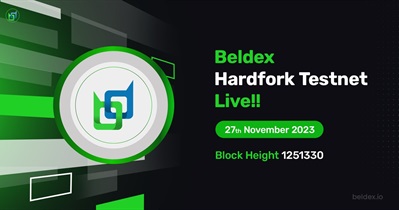 Beldex to Conduct Hardfork Testnet on November 27th