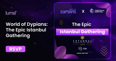 World of Dypians to Host Meetup in Istanbul on June 27th