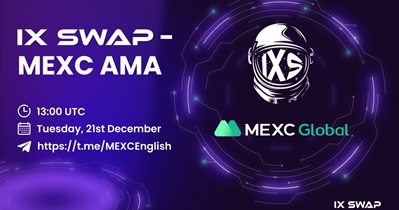 MEXC Telegram पर AMA