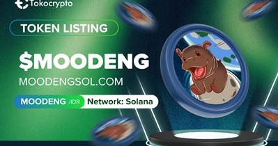 Moo Deng to Be Listed on Tokocrypto
