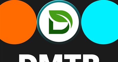 Dimitra to Be Listed on Bitget on April 5th