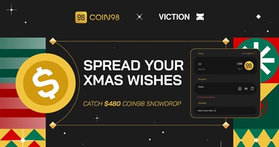 Coin98 проводит конкурс «Spread Your Xmas Wishes»