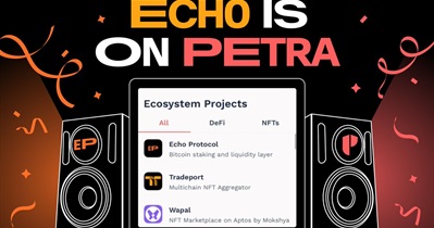 aBTC to Be Integrated With Petra