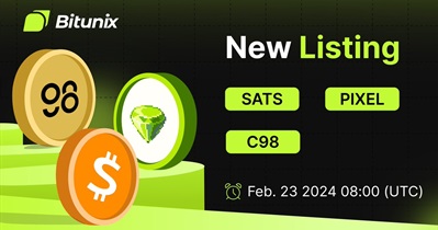 Bitunix проведет листинг Pixels 23 февраля