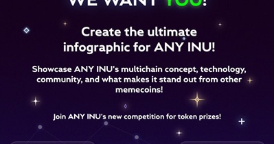 Any Inu to Hold AI Infographic Contest