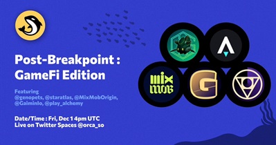 Orca to Hold AMA on X on December 1st