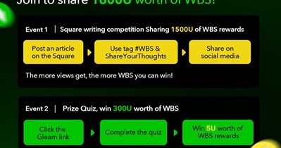 Websea to Host Quiz