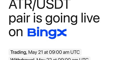 BingX проведет листинг Artrade