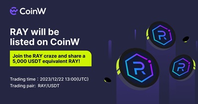 CoinW проведет листинг Raydium 22 декабря