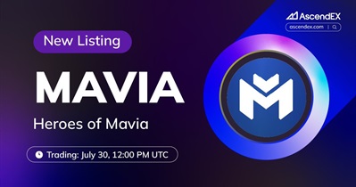 AscendEX проведет листинг Heroes of Mavia 30 июля