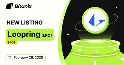 Bitunix проведет листинг Loopring