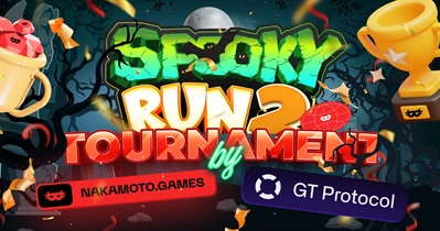 Nakamoto Games проведет турнир «SpookyRun2»