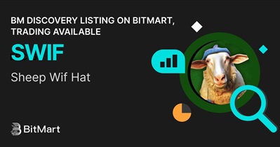 Sheep Wif Hat to Be Listed on BitMart