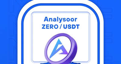 Analysoor to Be Listed on MEXC on December 28th